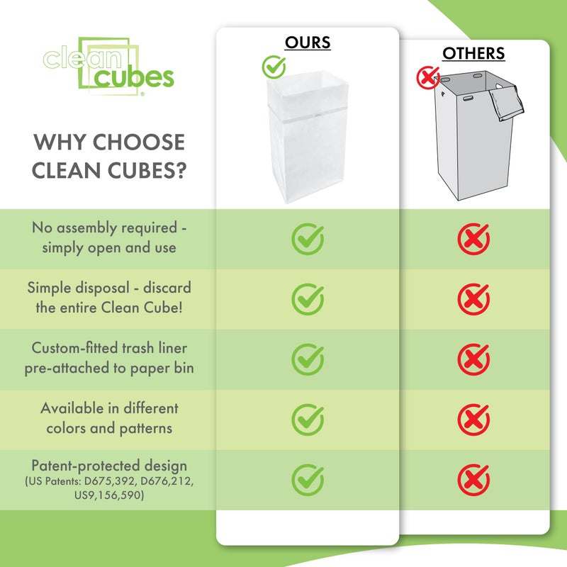 Clean Cubes 30 Gallon Disposable Pop-Up Trash Cans (3-Pack) with Fitted Bags â€“ Foldable Garbage & Recycling Bins for Parties, Events & Kitchen (White, 30" H x 14" W x 17" D) - Image 5